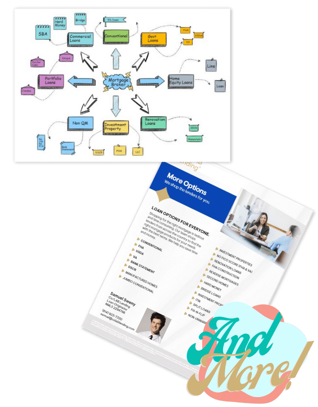 Colablending Recruiting Site Options