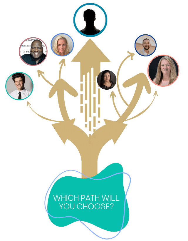 Colablending Recruiting Site Paths